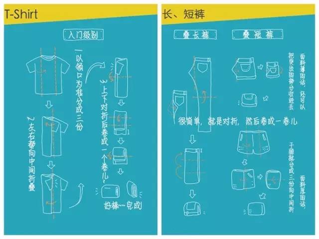游泳收纳板子技巧图解_游泳板子收纳技巧_游泳收纳包怎么用