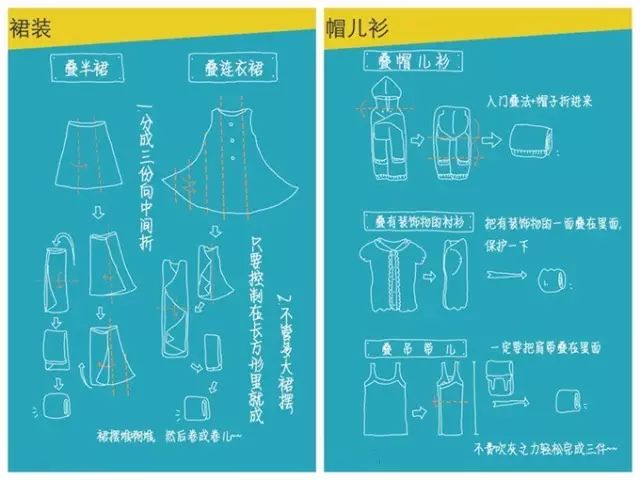 游泳收纳板子技巧图解_游泳收纳包怎么用_游泳板子收纳技巧