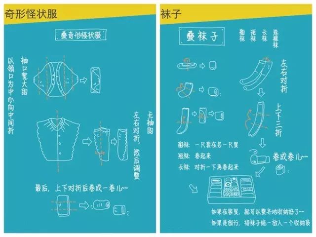 游泳收纳包怎么用_游泳板子收纳技巧_游泳收纳板子技巧图解