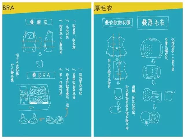 游泳板子收纳技巧_游泳收纳板子技巧图解_游泳收纳包怎么用