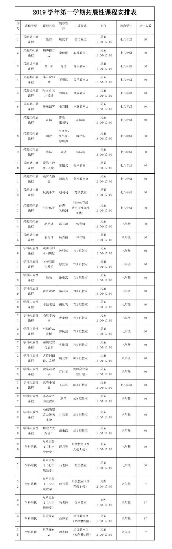 篮球比赛底线发球技巧教案_篮球底线发球战术视频_篮球底线犯规在哪发球