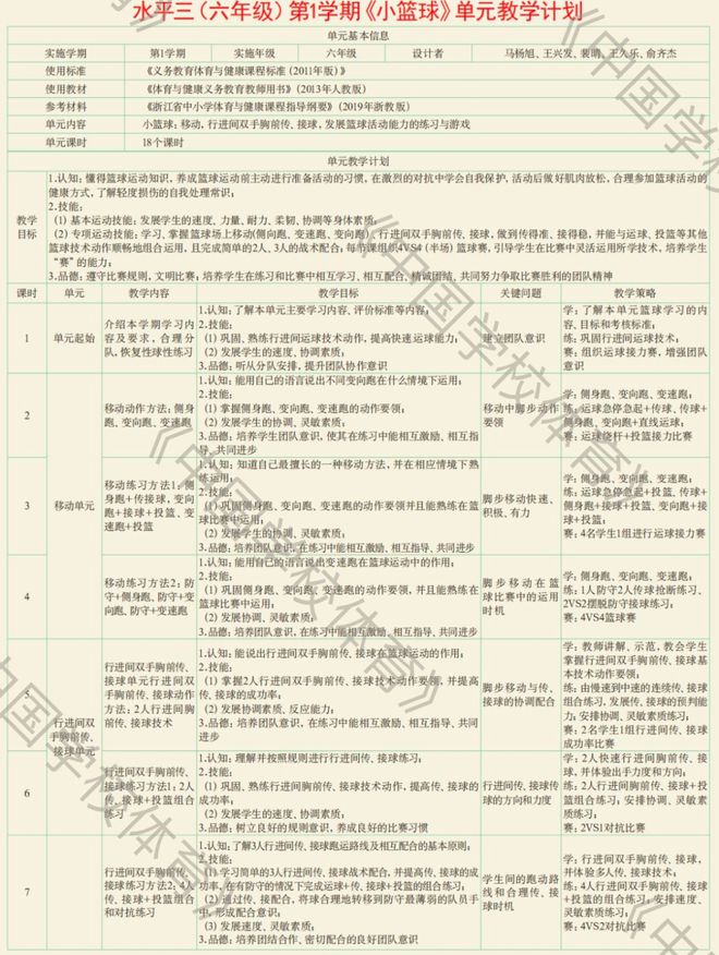 篮球的重要规则_篮球核心规则_篮球运动的核心训练