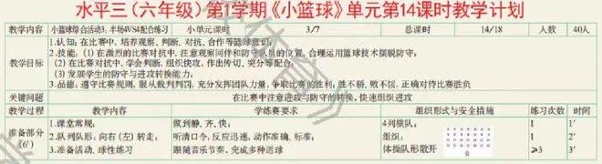 篮球核心规则_篮球运动的核心训练_篮球的重要规则