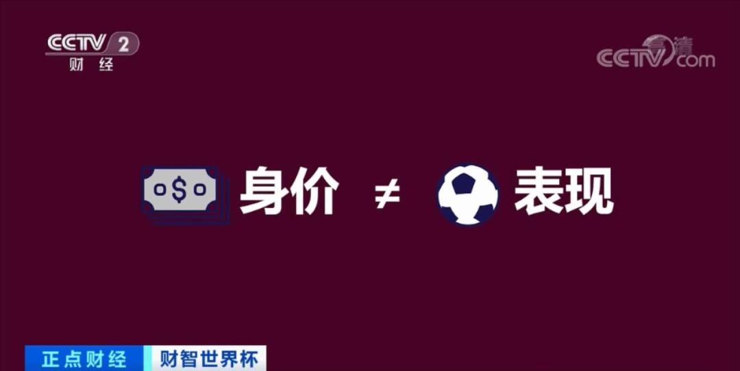 世界足坛球员身价_足坛身价最高的是谁_世界历史身价最高足球员