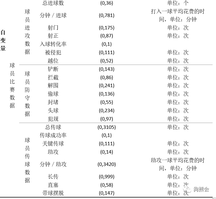 足球历史身价最高的球员_世界历史身价最高足球员_足坛身价最高的是谁