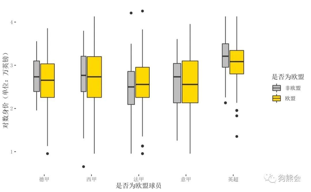 世界历史身价最高足球员_足坛身价最高的是谁_足球历史身价最高的球员