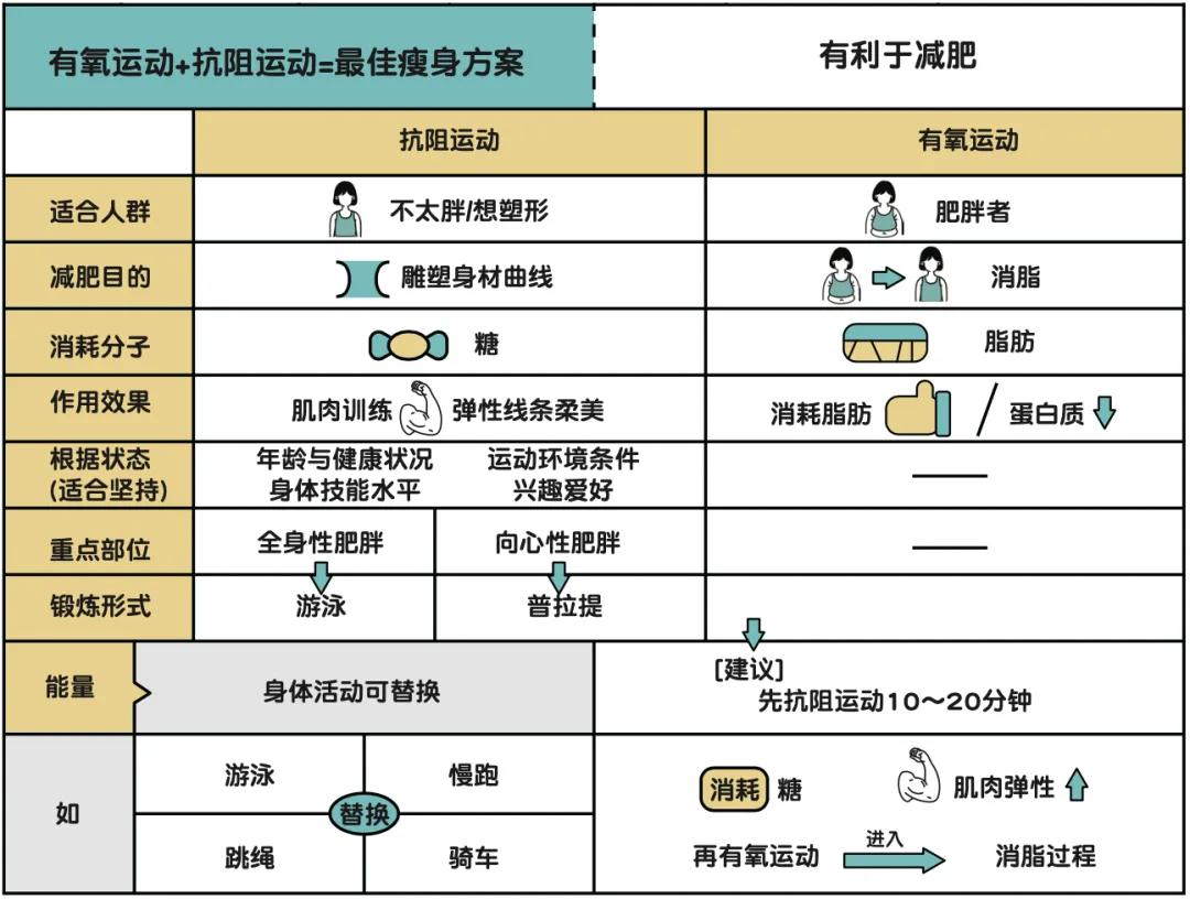 书法文档_健身休息2天_我们应该如何保持良好的心态