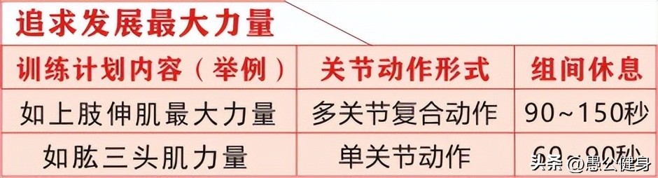 书法文档_健身休息2天_合并单元格怎么删掉