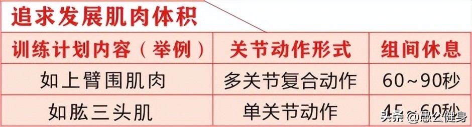 合并单元格怎么删掉_健身休息2天_书法文档