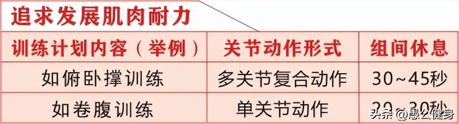 合并单元格怎么删掉_书法文档_健身休息2天