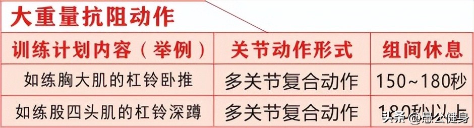 合并单元格怎么删掉_健身休息2天_书法文档